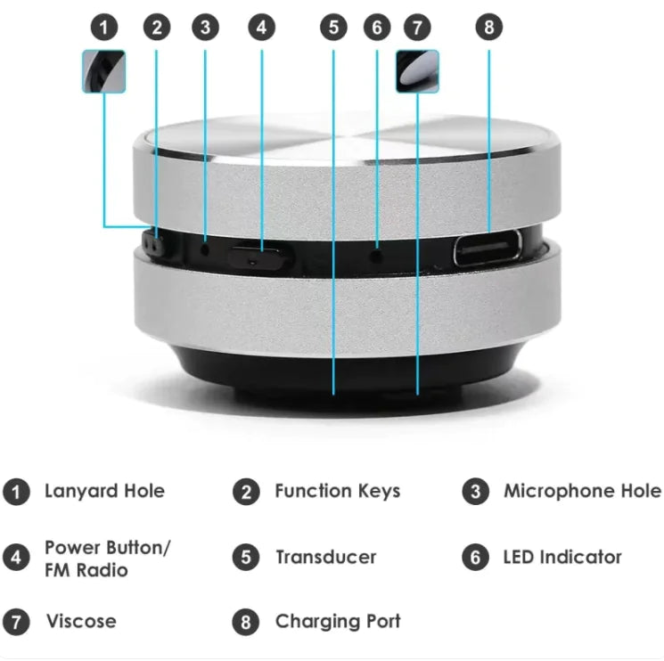 Altavoz magnetico con ventosas
